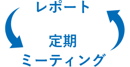 レポート定期ミーティング