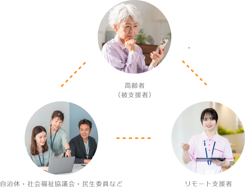 aboutイメージ画像01